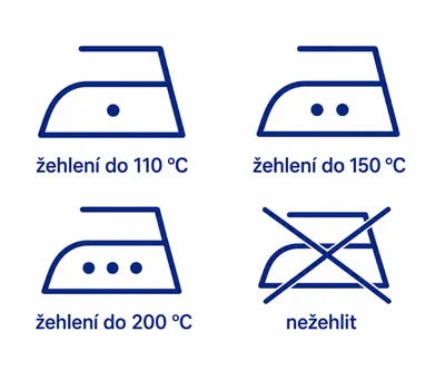 symboly-prani-zehleni-vysvetlivka-png.png