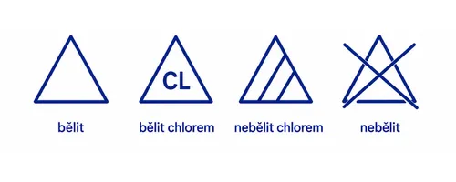 symboly-beleni-trojuhelnik-vysvetlivka-png-(3).png