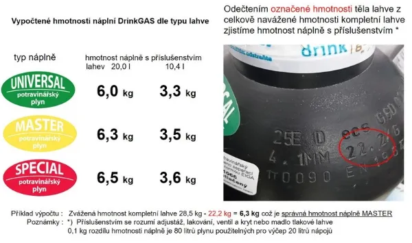 overeni-drink-gas