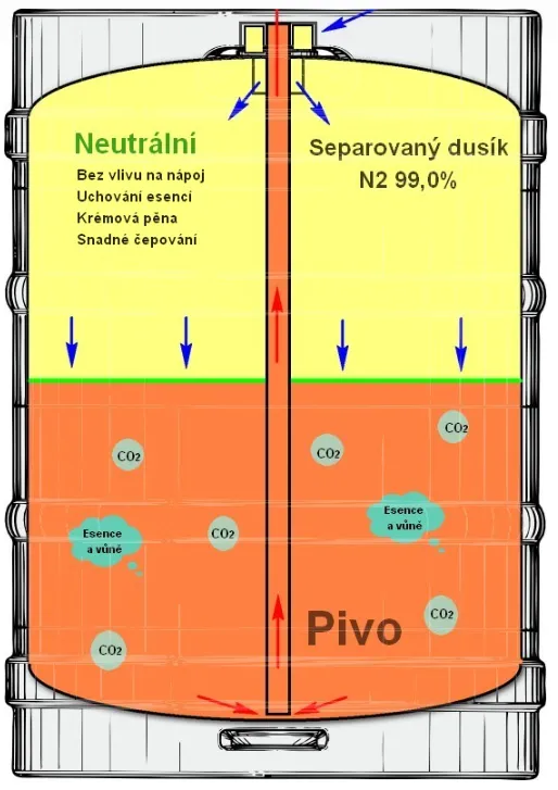 pri-poziti-drink-gas