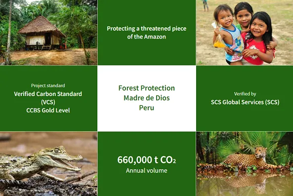 climate-protection