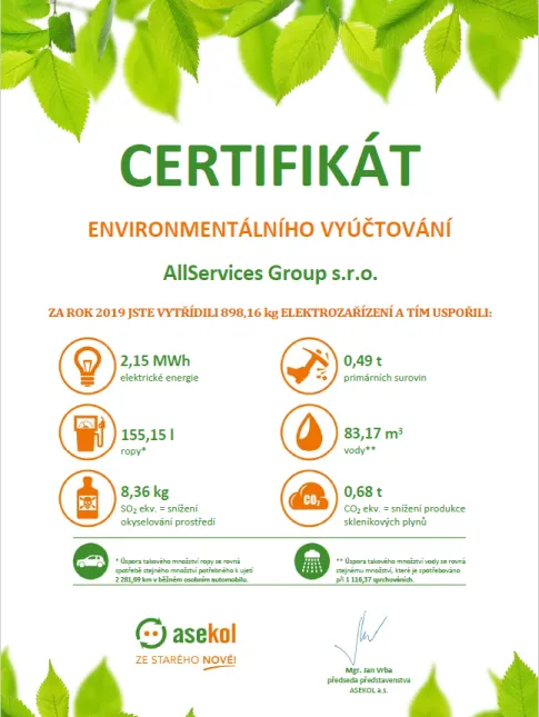 certifikat