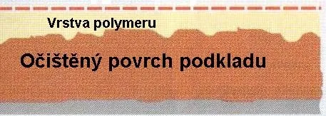 ocisteny-povrch-s-vrstvou-polymeru