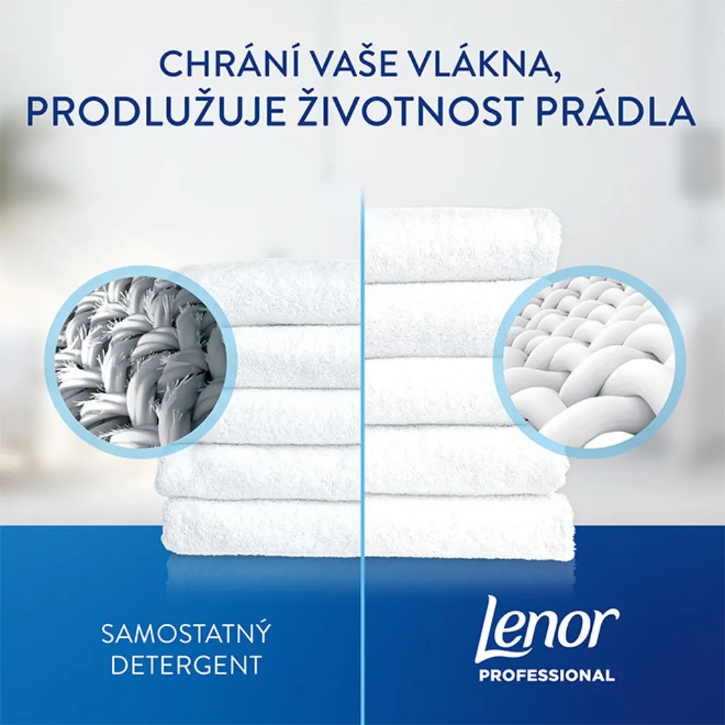 Lenor_zivnost
