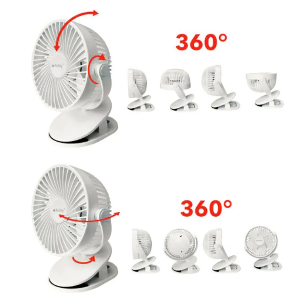 00025566_ruhhy_ventilator_vybaveniprouklid