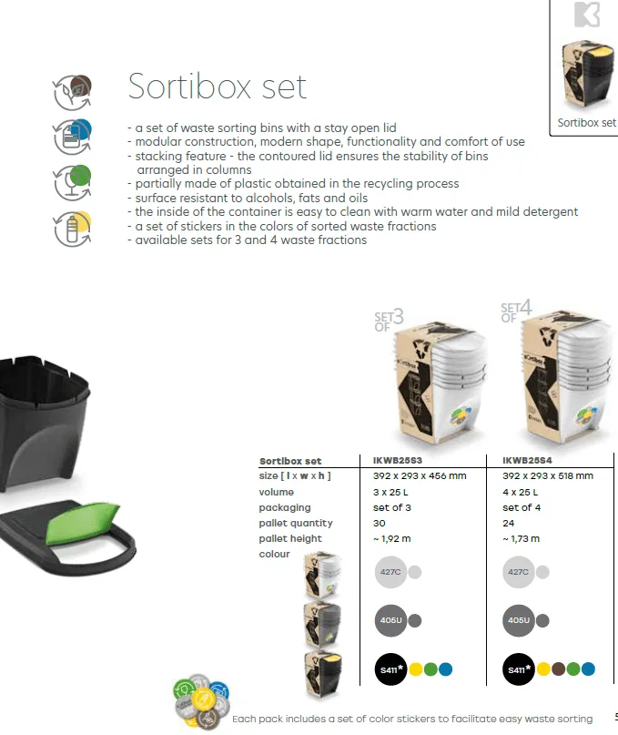 kose_keden_sorti_box_set_4_popelava_vybaveniprouklid